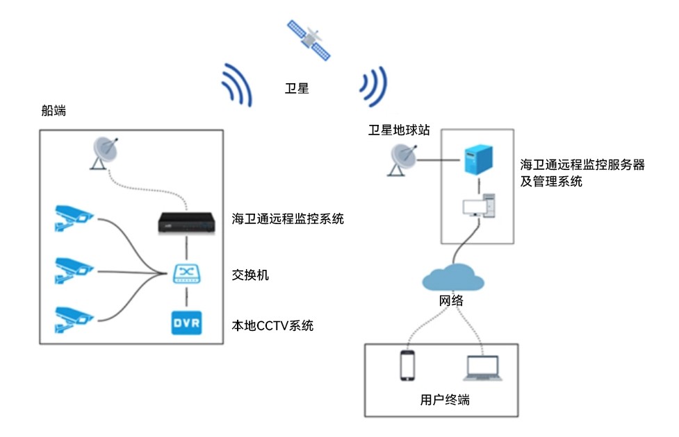 1736239186_2007 Z6·尊龙「中国区」官方网站